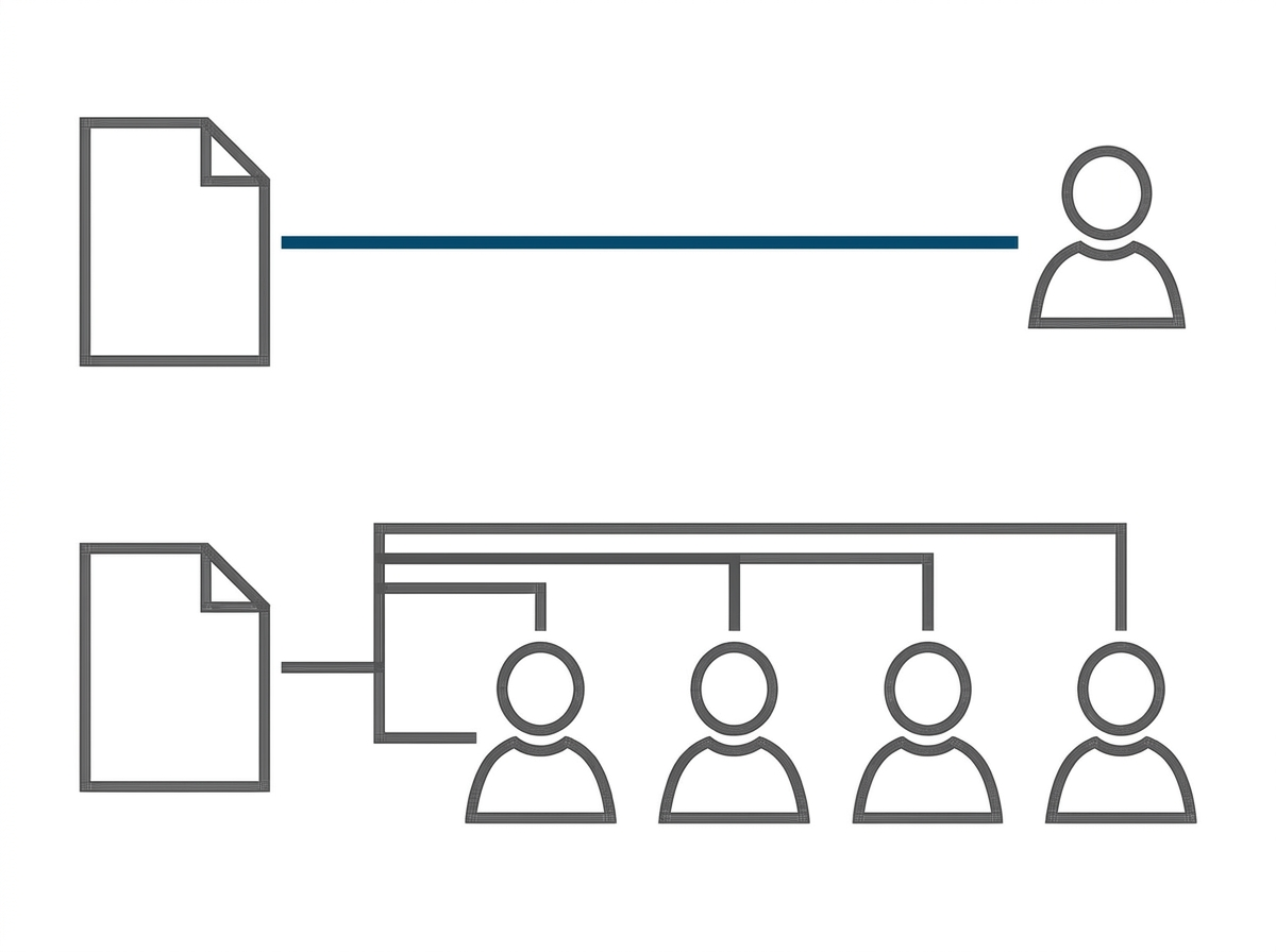 A clean conceptual diagram contrasting one contact record connected to a single contractor icon in blue versus the same record fanning out to four or five contractor icons in charcoal.