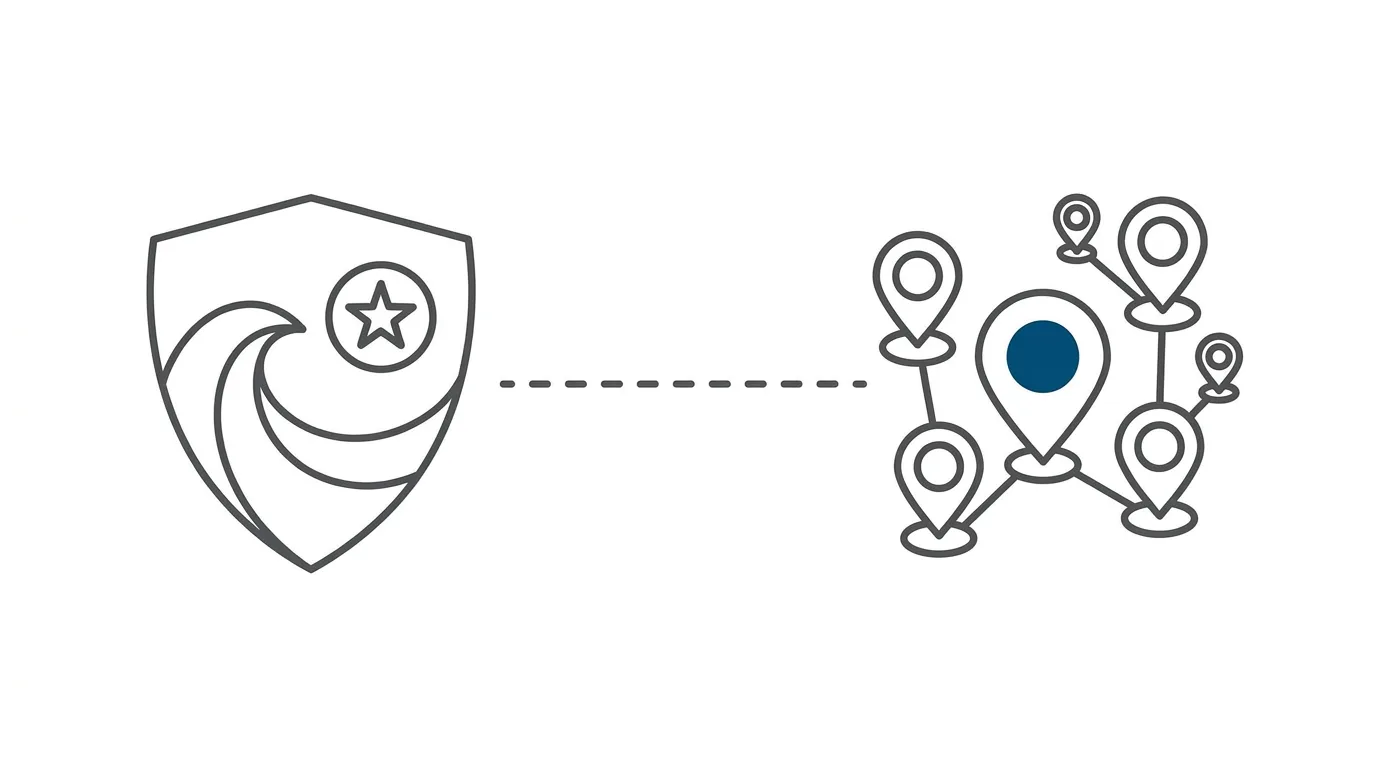 A conceptual diagram of a brand shield icon connected by a dotted line to a cluster of local territory map pins, illustrating the gap between national brand and local demand.