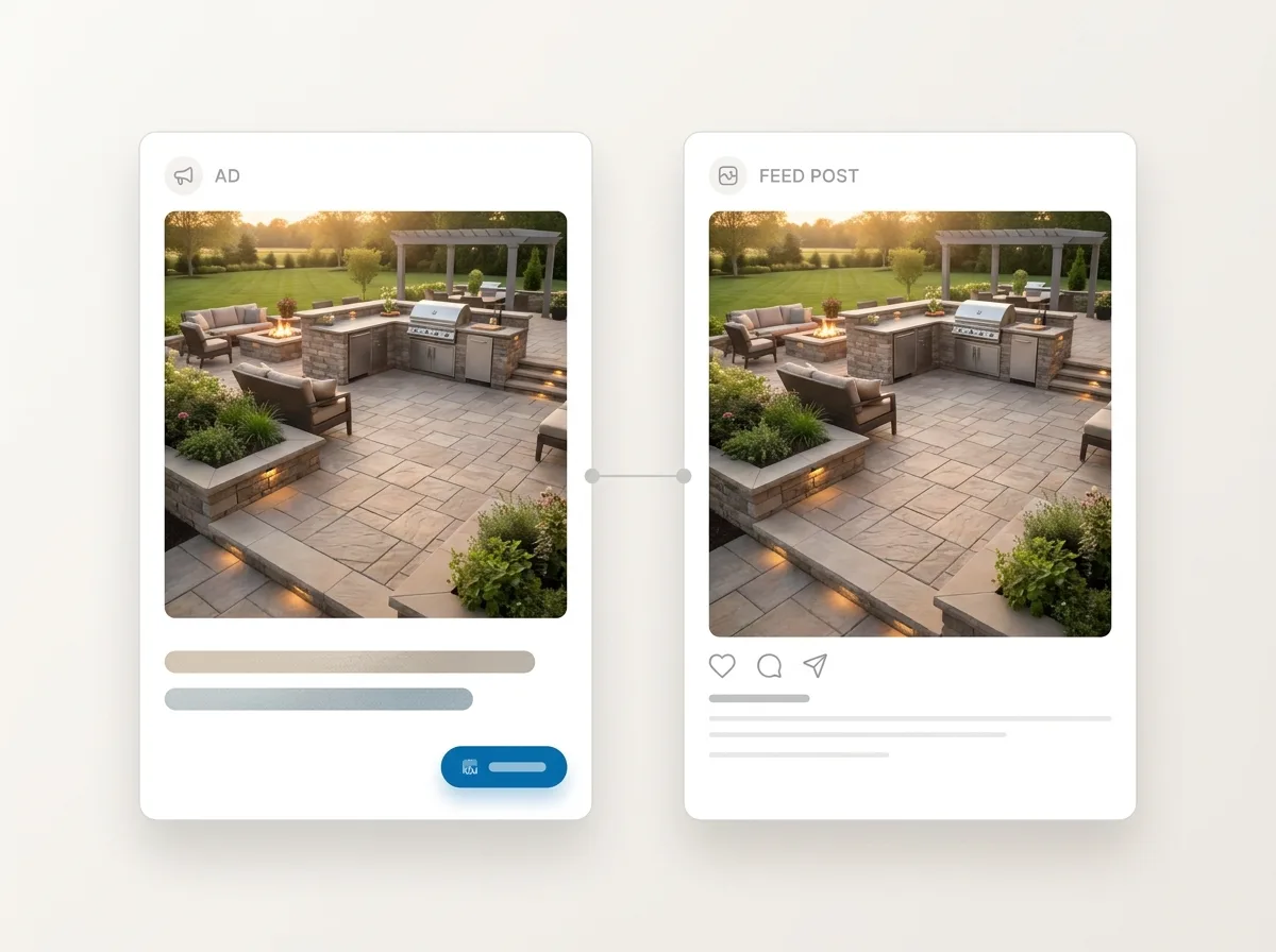 Illustration of an ad creative and a matching feed post side by side, carrying one consistent offer and look